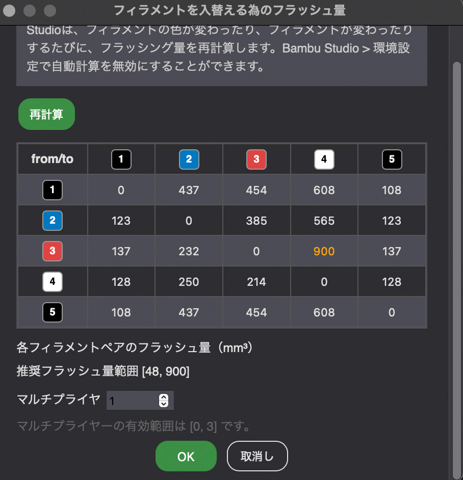 フラッシュ量の調整